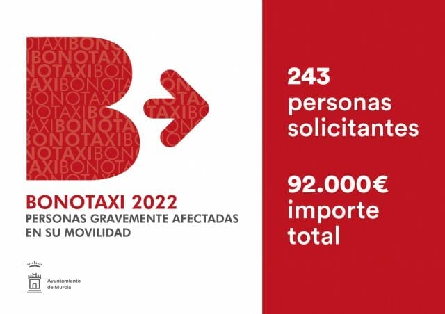 Un total de 243 personas con movilidad reducida solicitan las ayudas del 'bonotaxi' que este año superan los 90.000 euros