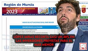 Las Noticias de la Región de Murcia